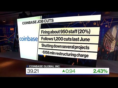 Coinbase Cuts 20% of Staff as Crypto Slump Continues