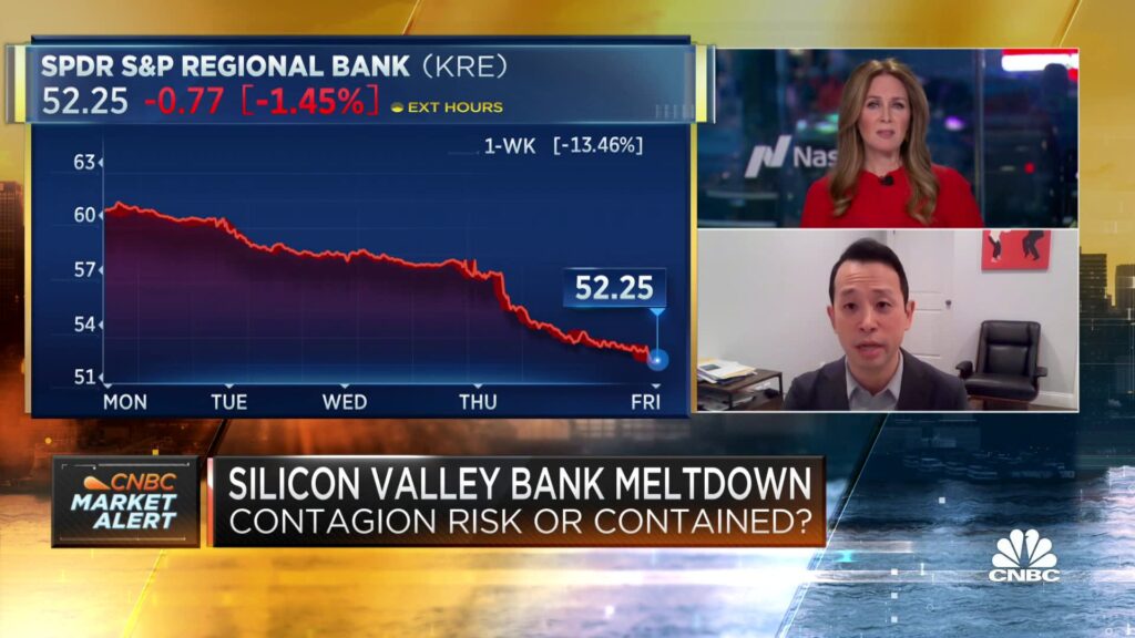 Risks of Crypto Contagion From SVB Collapse